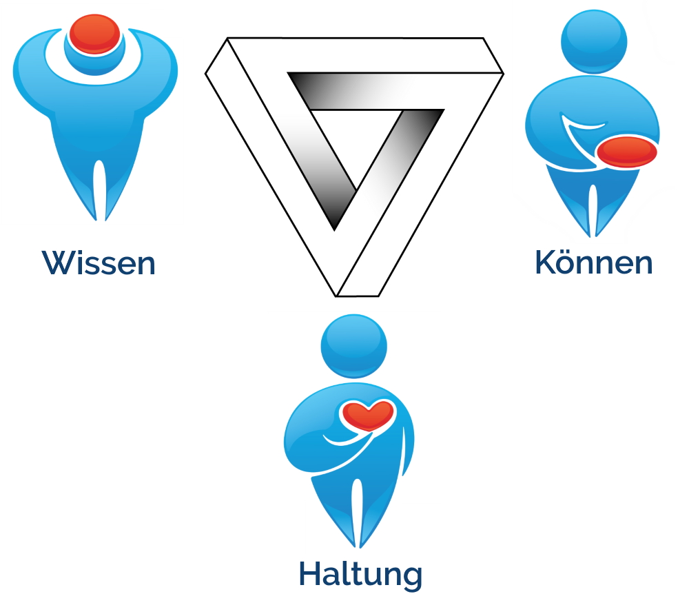 ziel-was-wollen-wir-erreichen